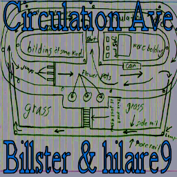 Circulation Ave